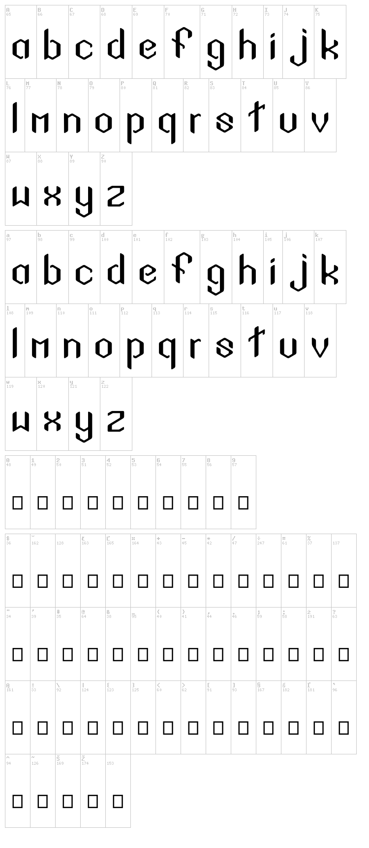 Sigil Sans font map